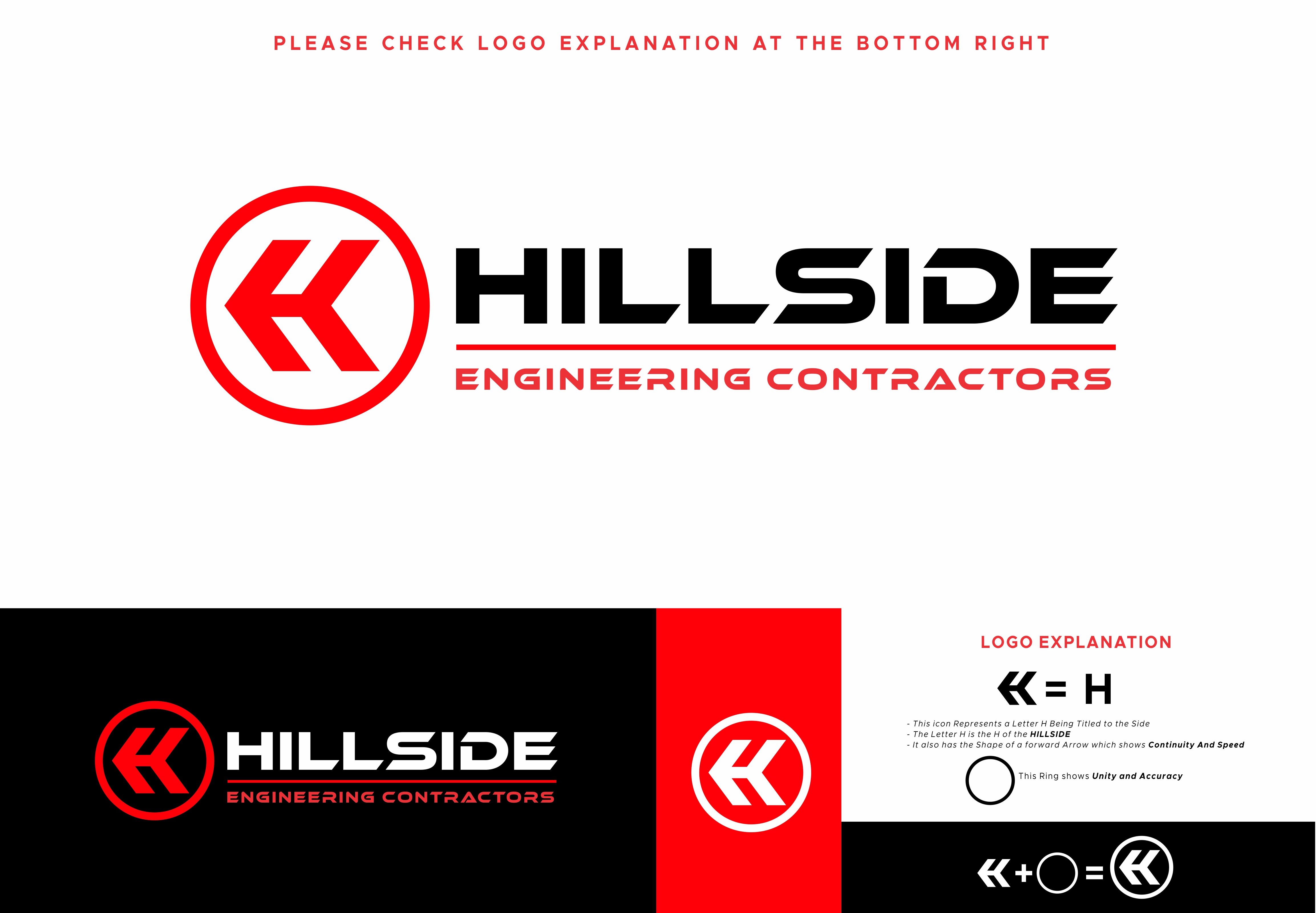 Logo Design by Mozez32 for this project | Design #34397326