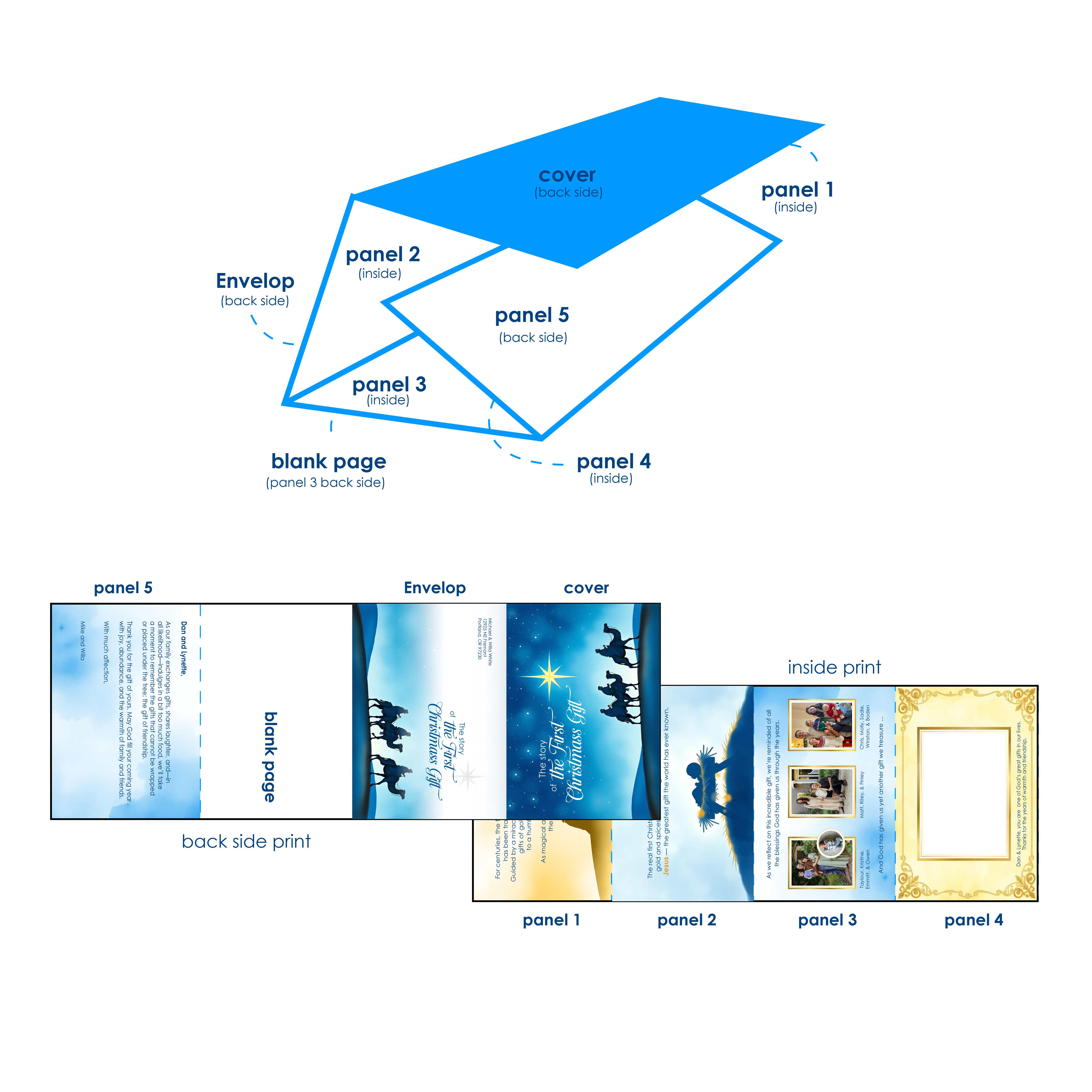 Graphic Design by Nahom Shiferaw for Gateway Communications Inc | Design #34402616