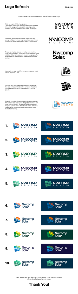 Logo Design by Esli.O for NwComp Solar GmbH | Design: #34432361