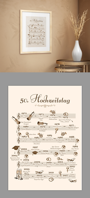 Graphic Design by Nimshan