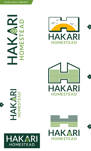Logo-Design von vidarshana 2 für dieses Projekt | Design: #34435243