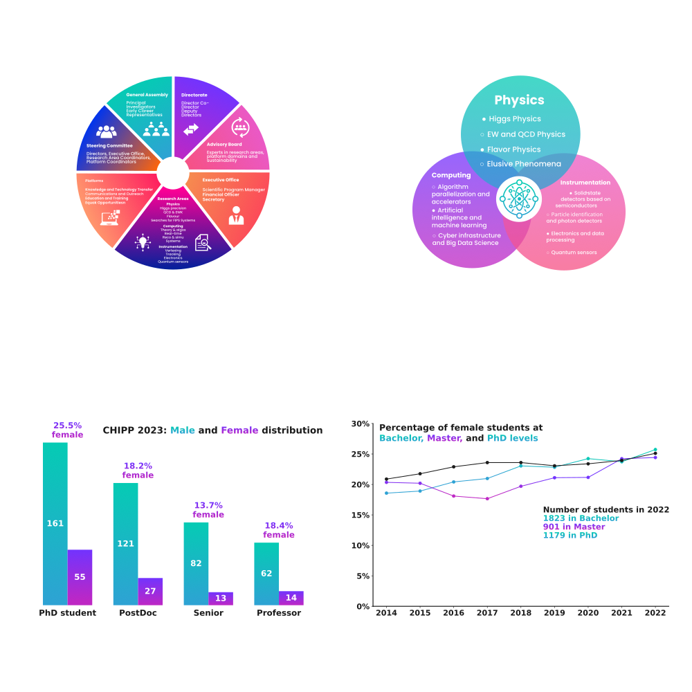 Graphic Design by MRlogoDsgn for this project | Design #34453022