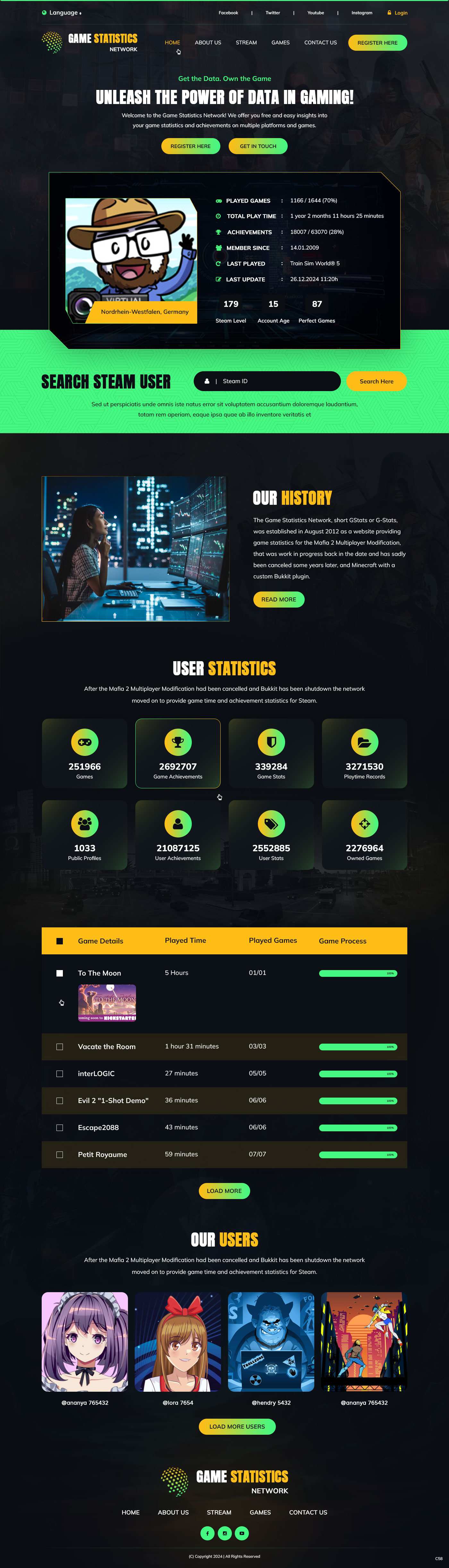 Web Design by pb for this project | Design #34422374
