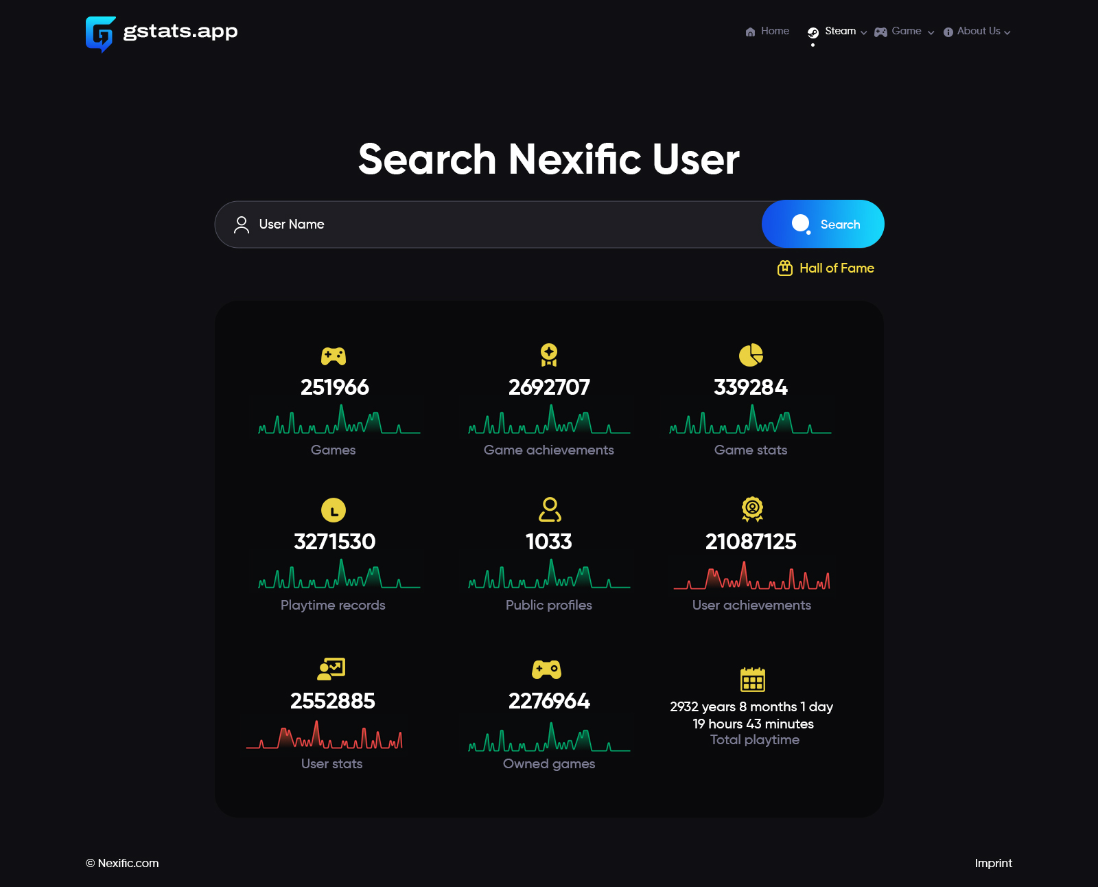 Diseño Web por NZ Creatives para este proyecto | Diseño #34422590