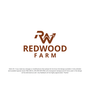 Logo Design by Mizanur1525