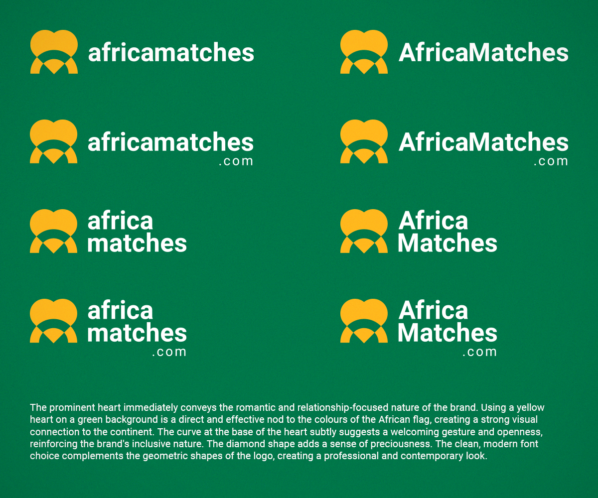 Diseño de Logo por Sunilc para este proyecto | Diseño #34440549