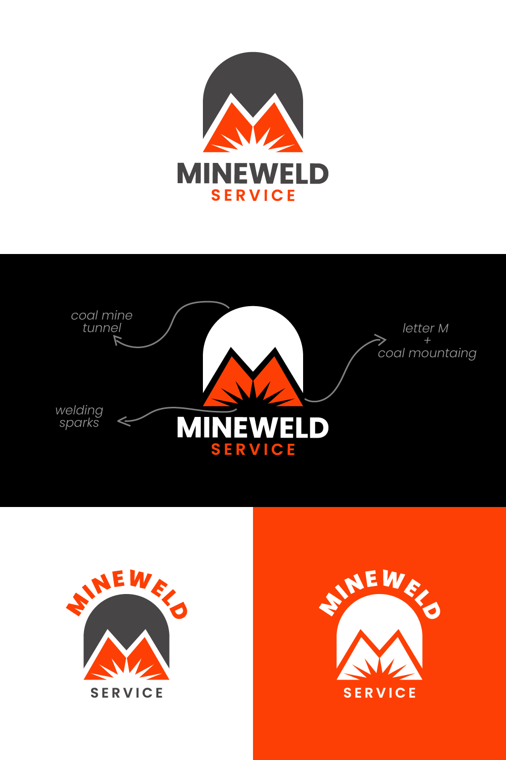 Logo-Design von AHNAF_S für MINEWELD | Design #34445888
