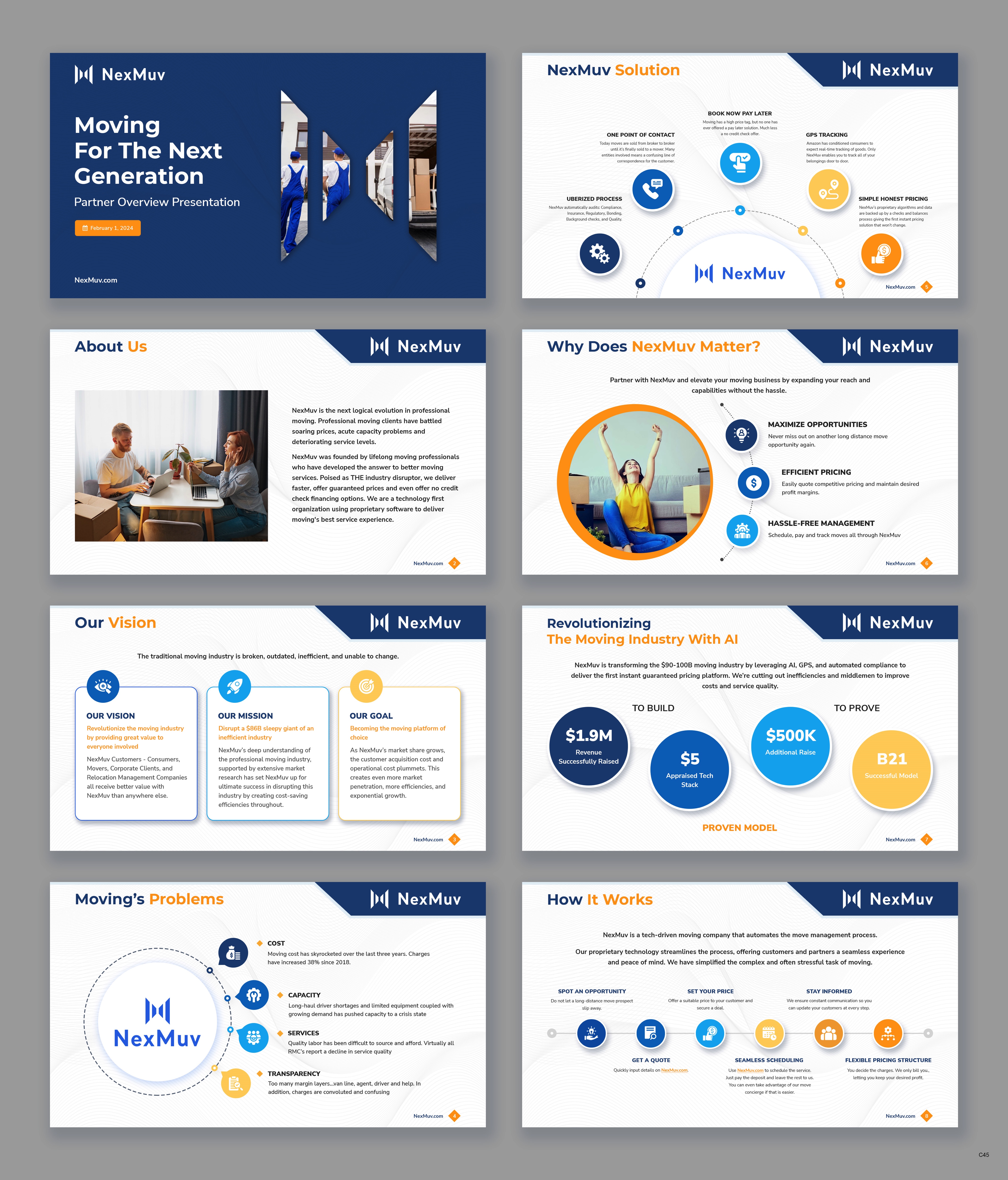 Diseño de PowerPoint por pb para Customized Logistics Group | Diseño #34443356