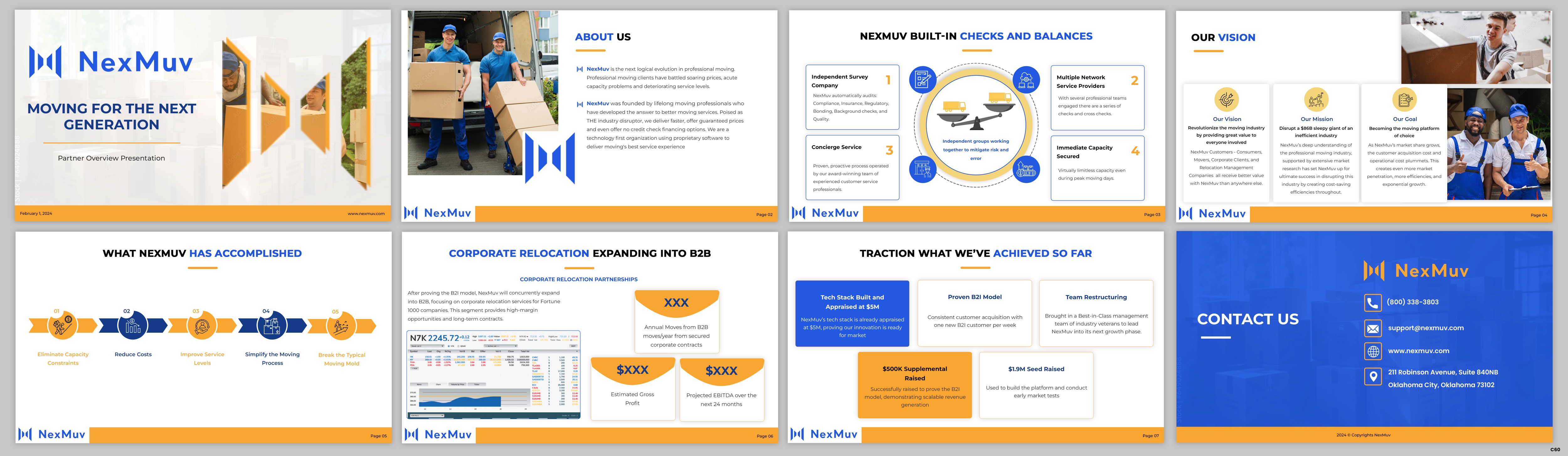 Diseño de PowerPoint por pb para Customized Logistics Group | Diseño #34443364