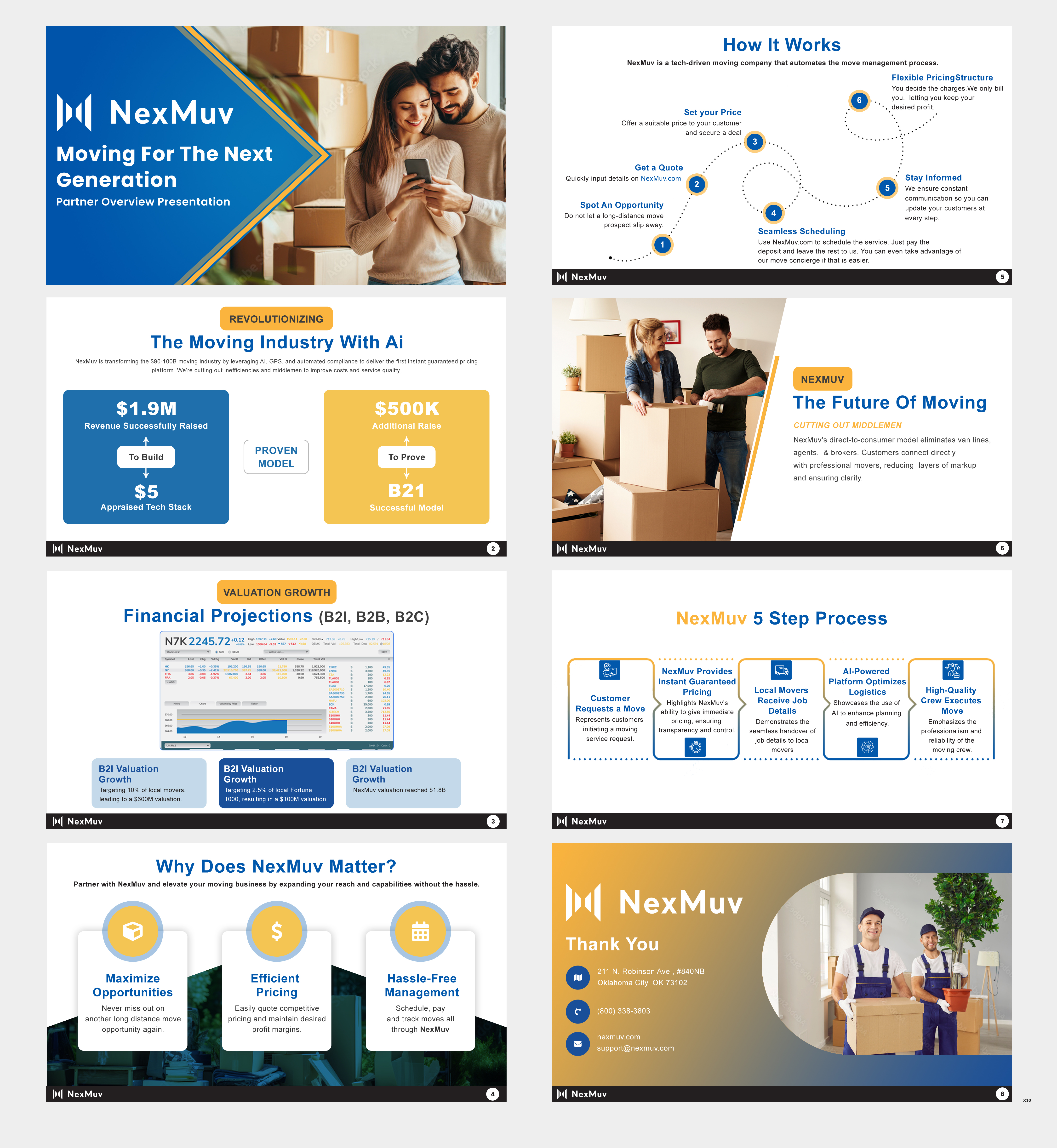 Diseño de PowerPoint por pb para Customized Logistics Group | Diseño #34460598
