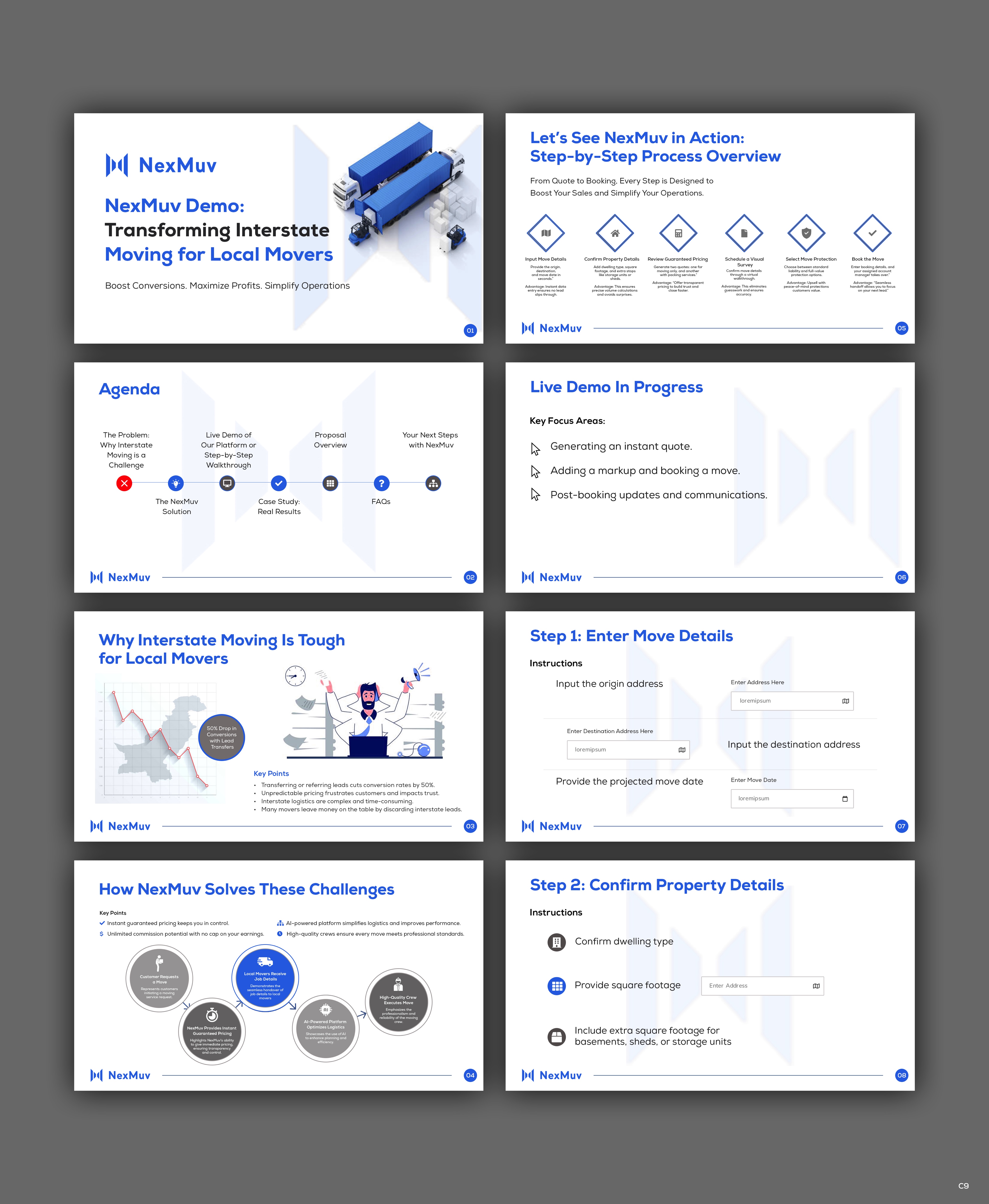 Diseño de PowerPoint por pb para Customized Logistics Group | Diseño #34468952