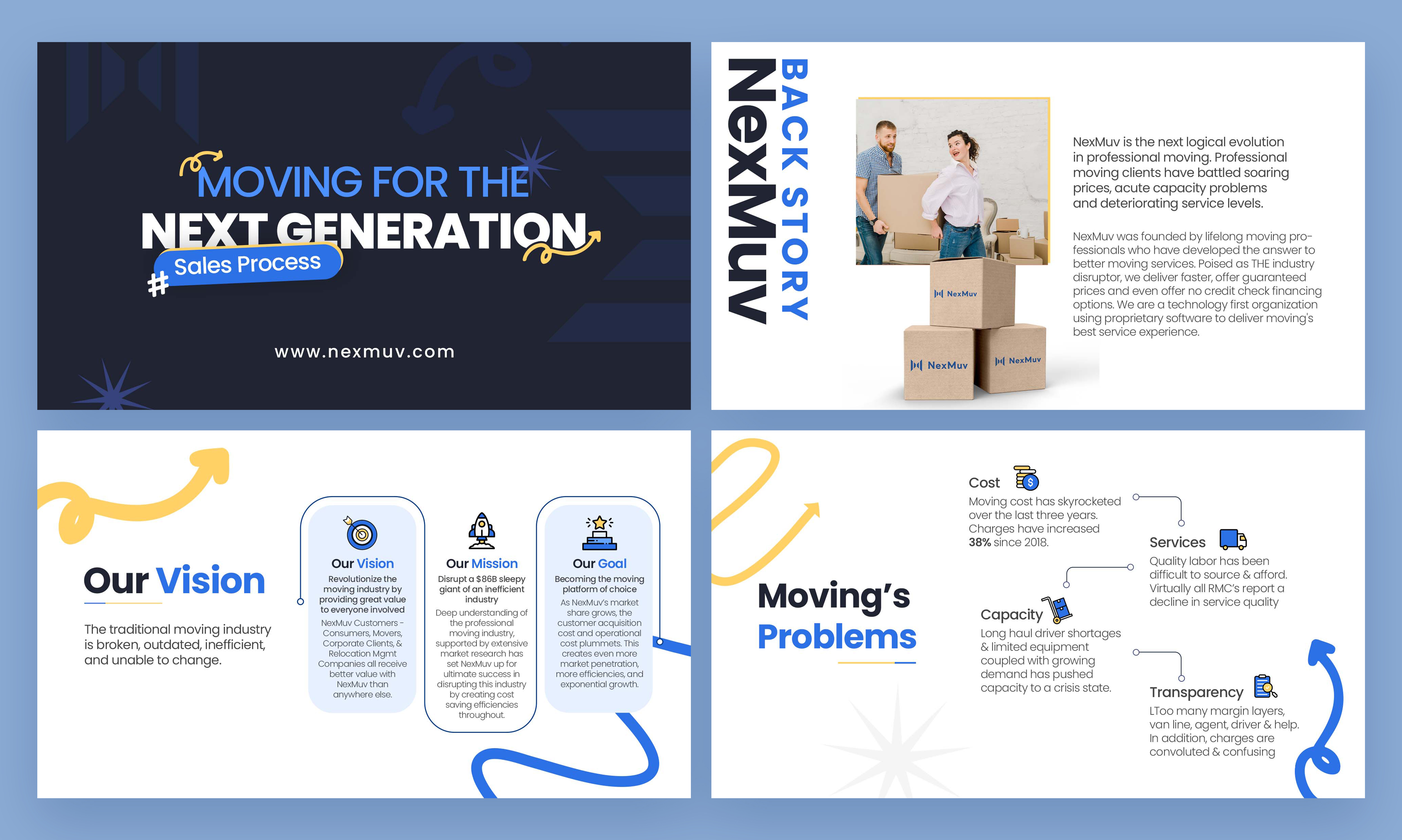 PowerPoint Design by Graphic Guy for Customized Logistics Group | Design #34453455