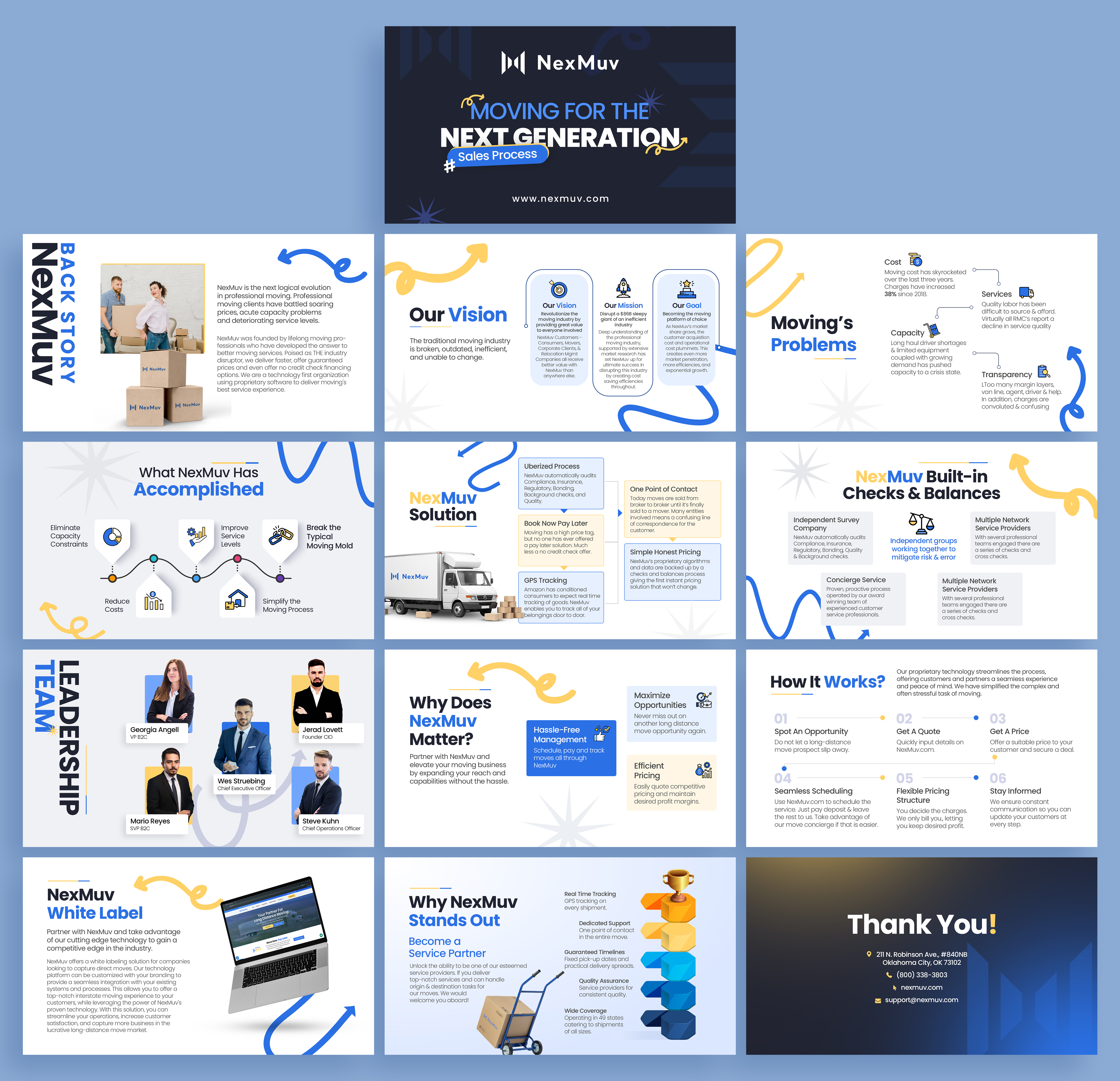 PowerPoint Design by Graphic Guy for Customized Logistics Group | Design #34460130