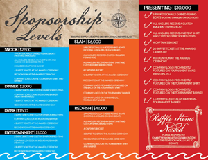 Flyer Design by robertr400 for this project | Design #34467557