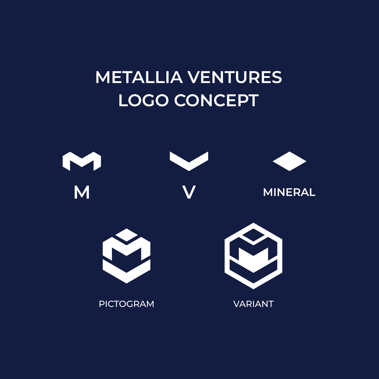 Logo Design by GRAFFYC for this project | Design #34448477