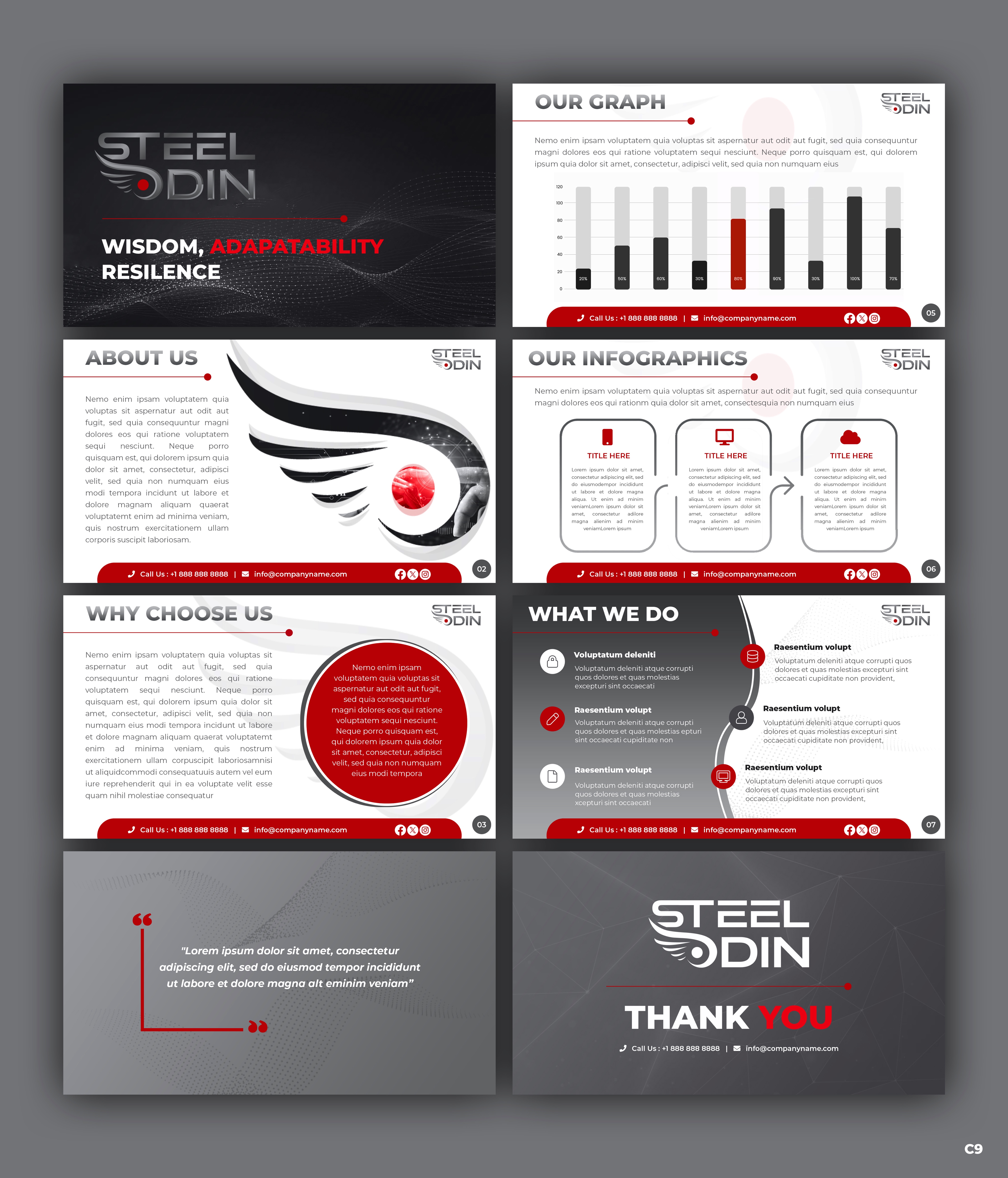 PowerPoint Design by pb for this project | Design #34449421