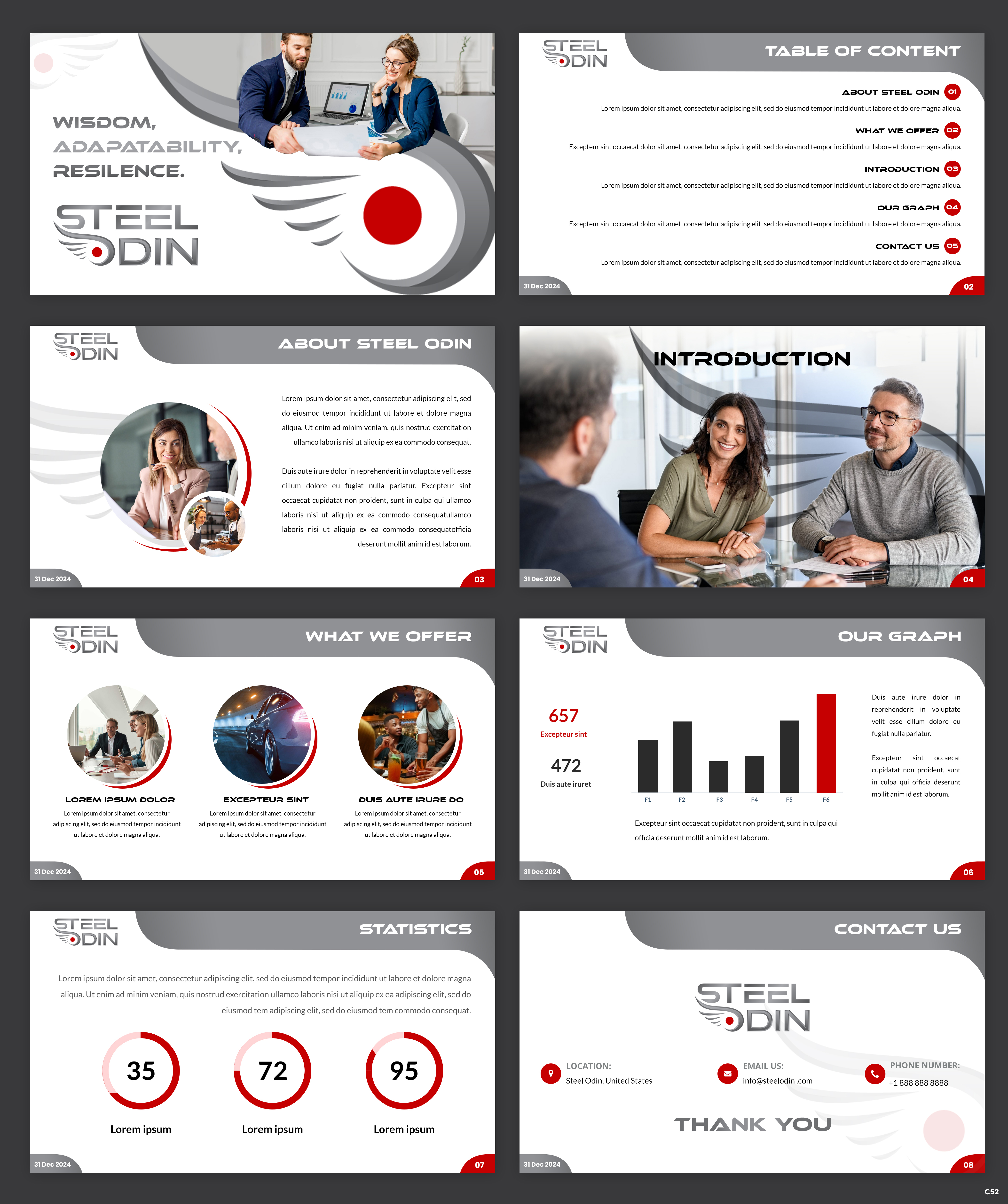 PowerPoint Design by pb for this project | Design #34449427