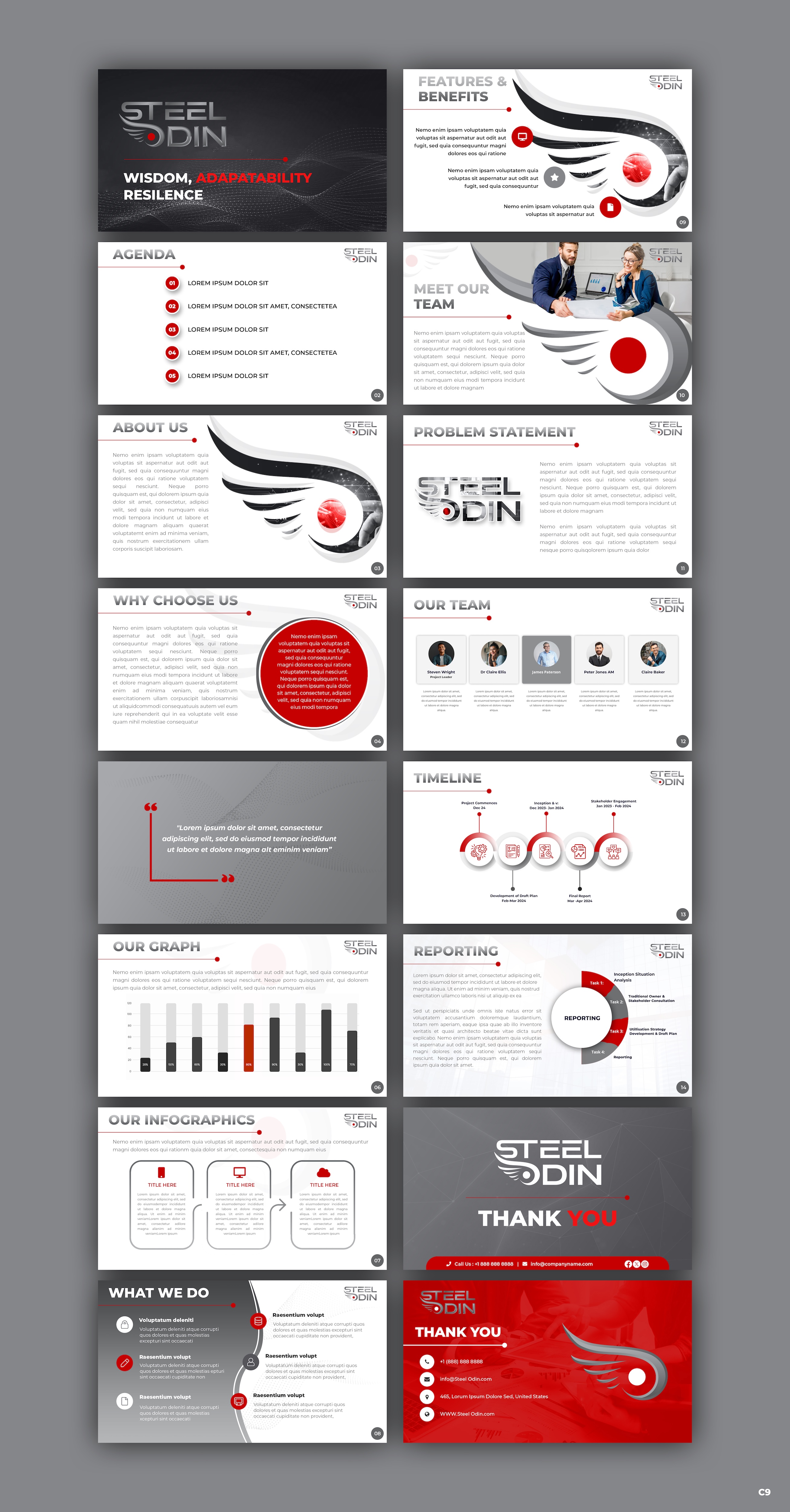 PowerPoint Design by pb for this project | Design #34460613