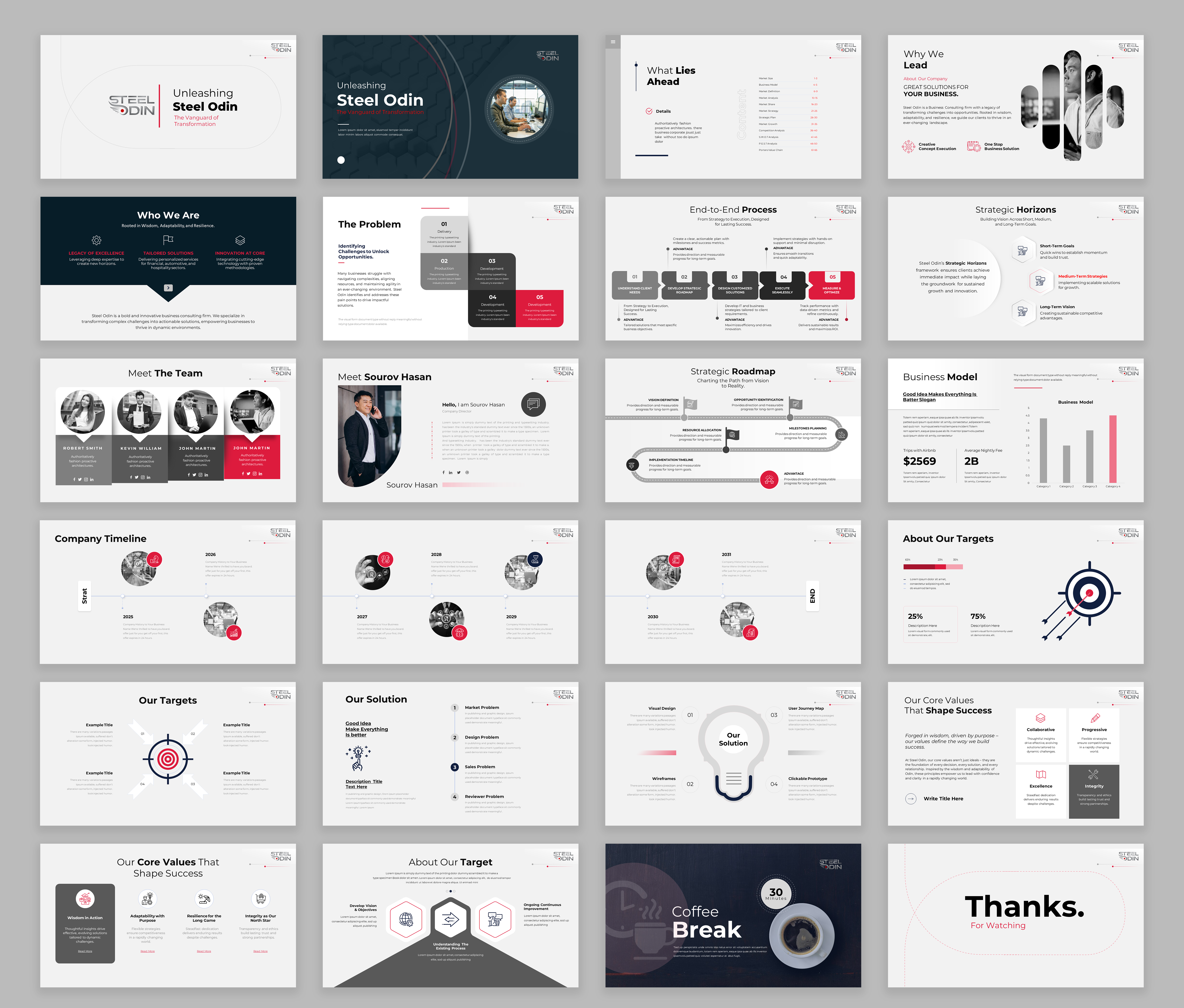 PowerPoint Design by agdesign for this project | Design #34460918