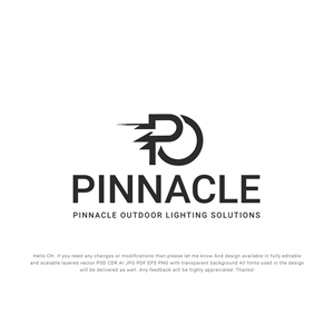 Logo Design by Mizanur1525