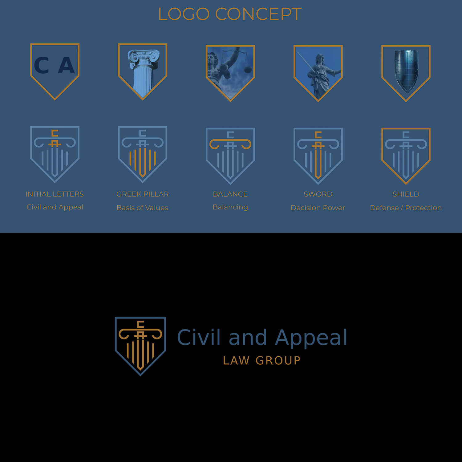 Logo Design by GRAFFYC for this project | Design #34459655