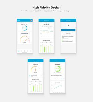 App Design by RAJEEV4