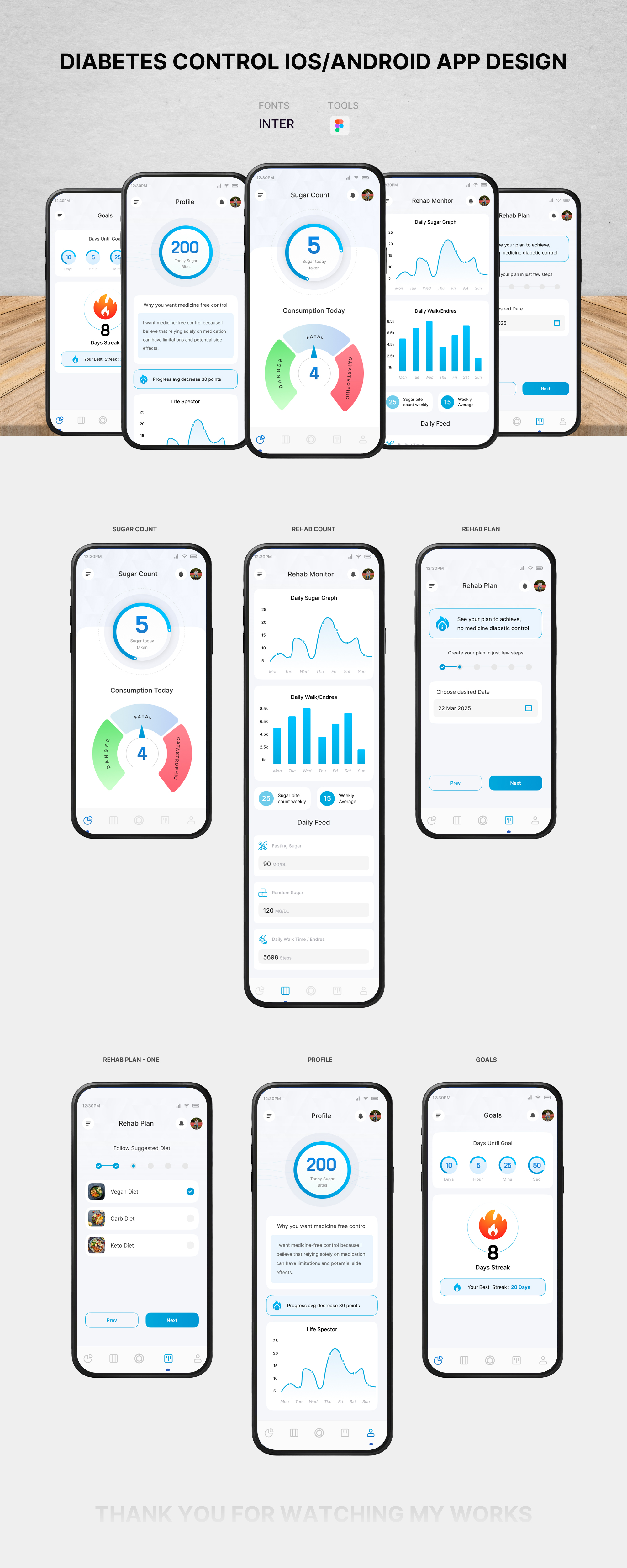 App Design by WebPixel for this project | Design #34485906