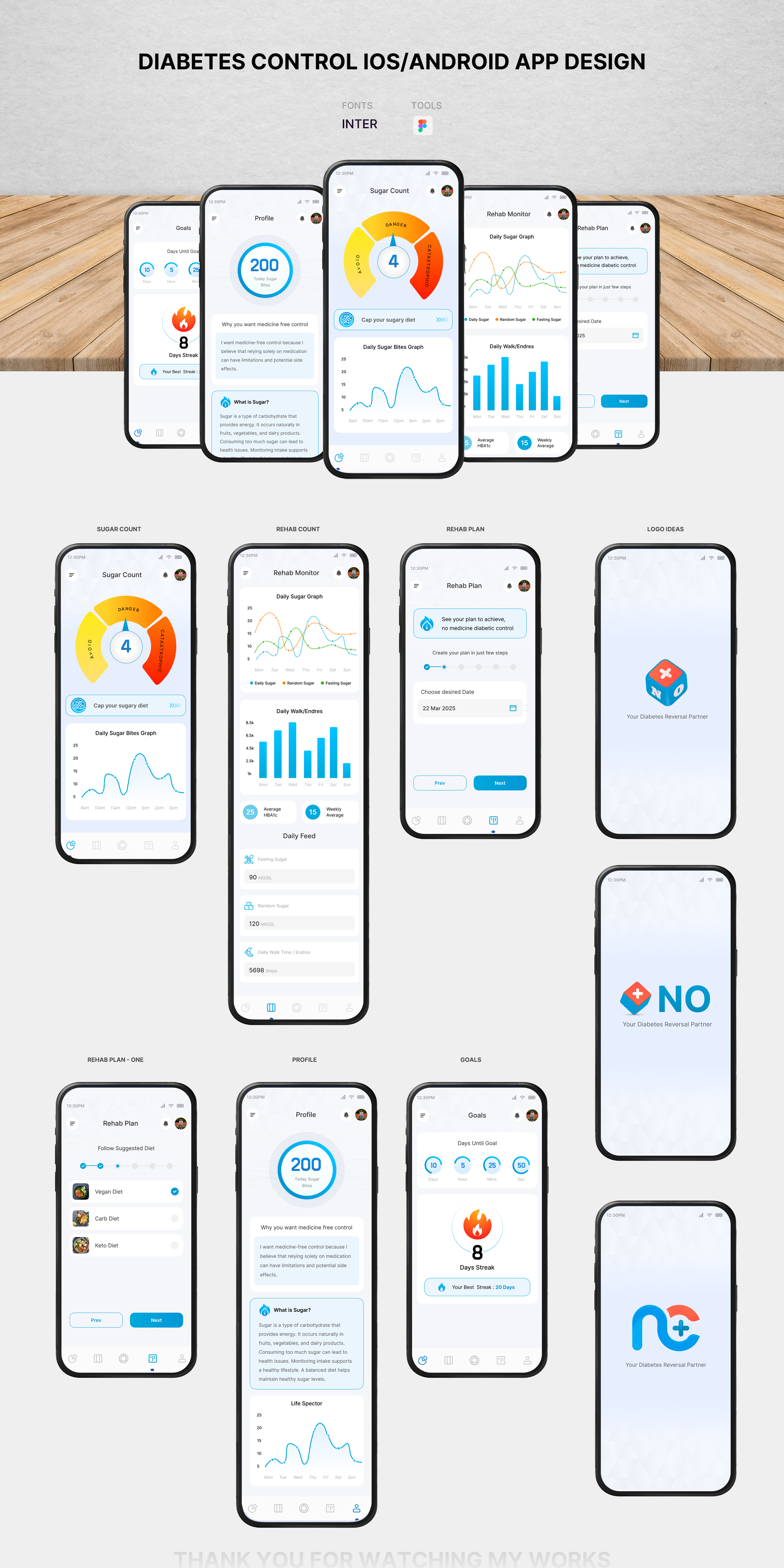 App Design by WebPixel for this project | Design #34606263