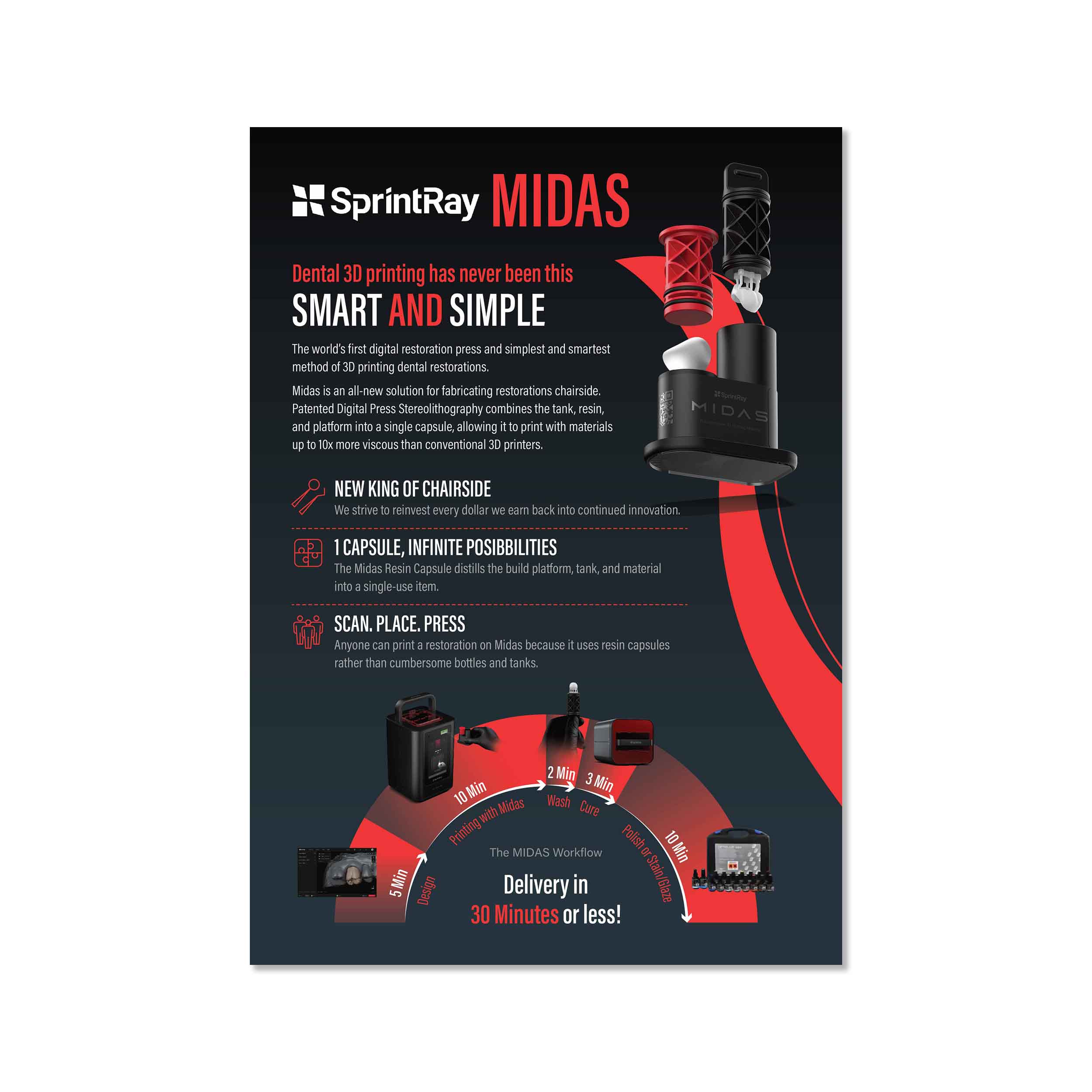 Flyer Design by san.ty for this project | Design #34464138