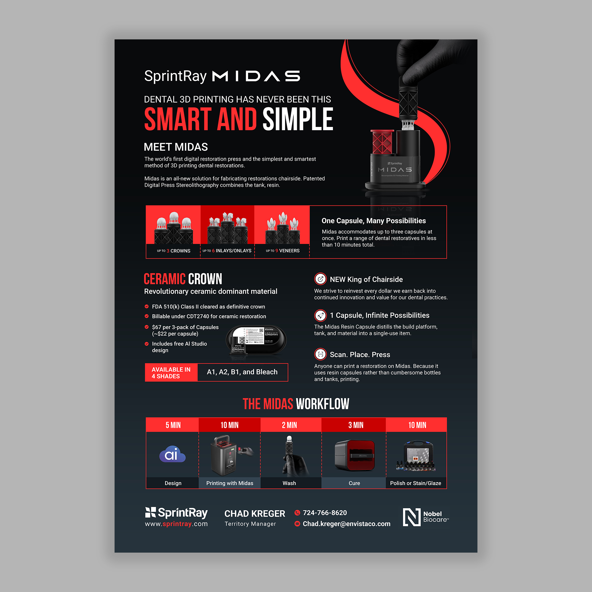 Flyer Design by debdesign for this project | Design #34463415