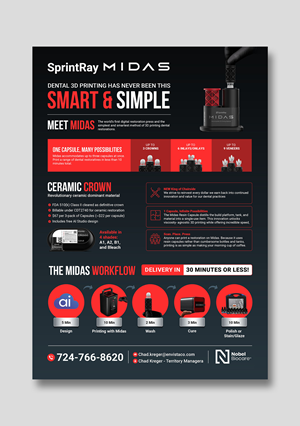 Flyer Design by debdesign for this project | Design: #34463424