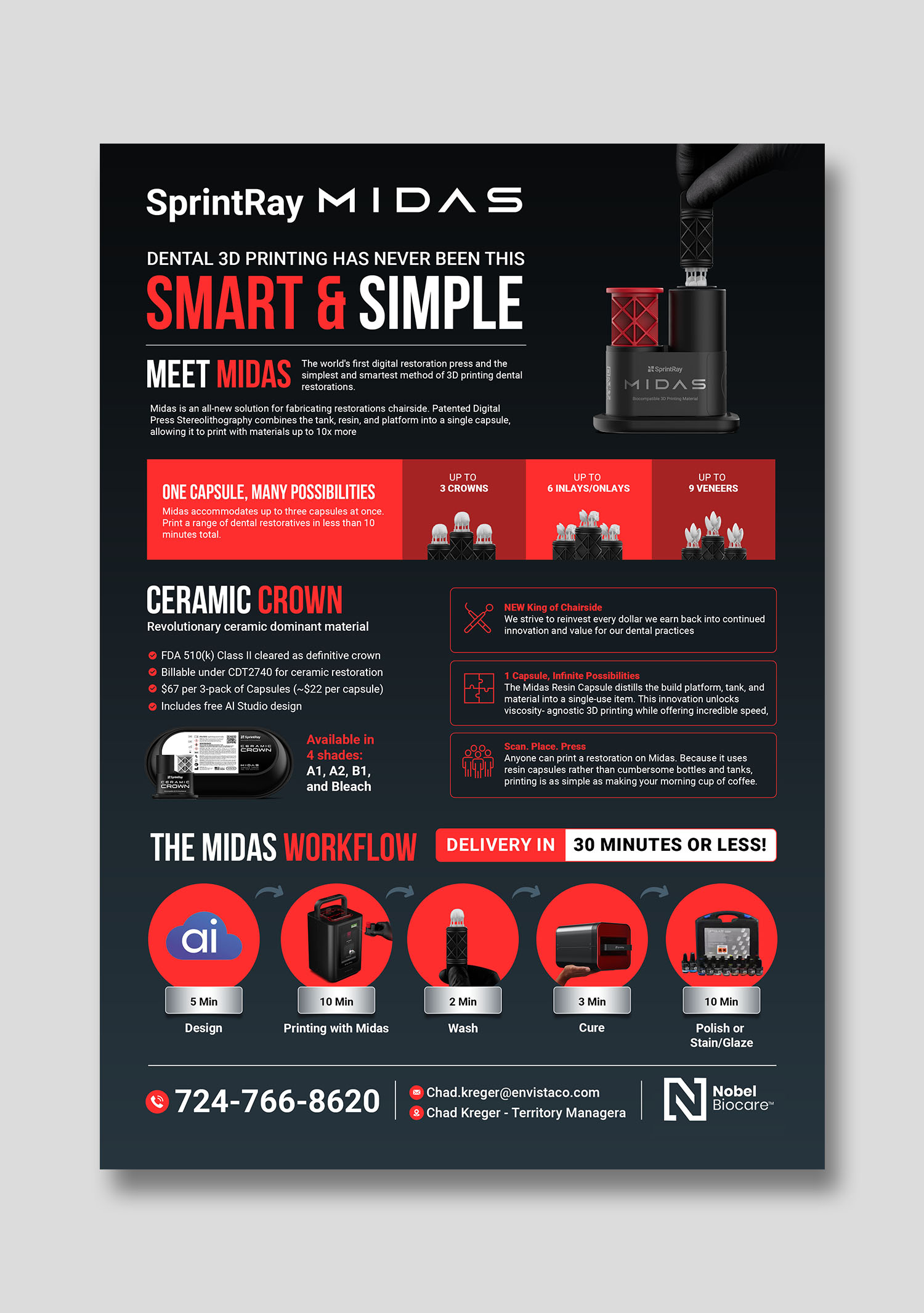 Flyer Design by debdesign for this project | Design #34463425