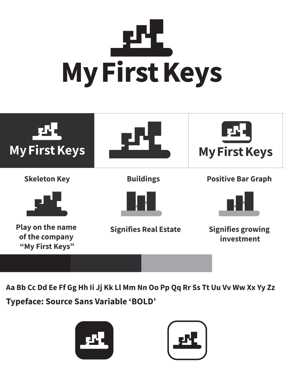 Logo Design by Wisdom12 for Upper Edge Property Management Inc. | Design #34510310