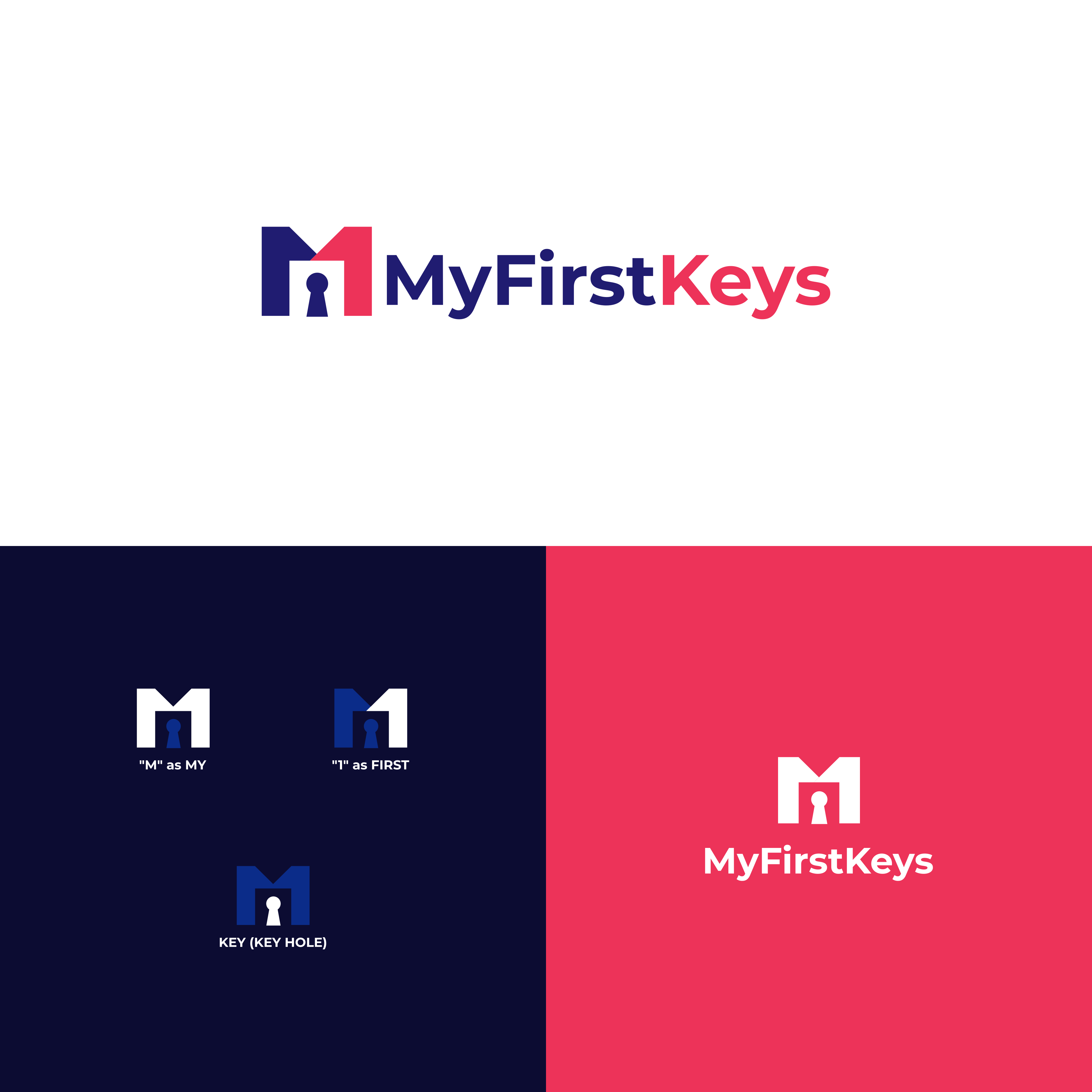 Logo-Design von ybmdesign für Upper Edge Property Management Inc. | Design #34501449