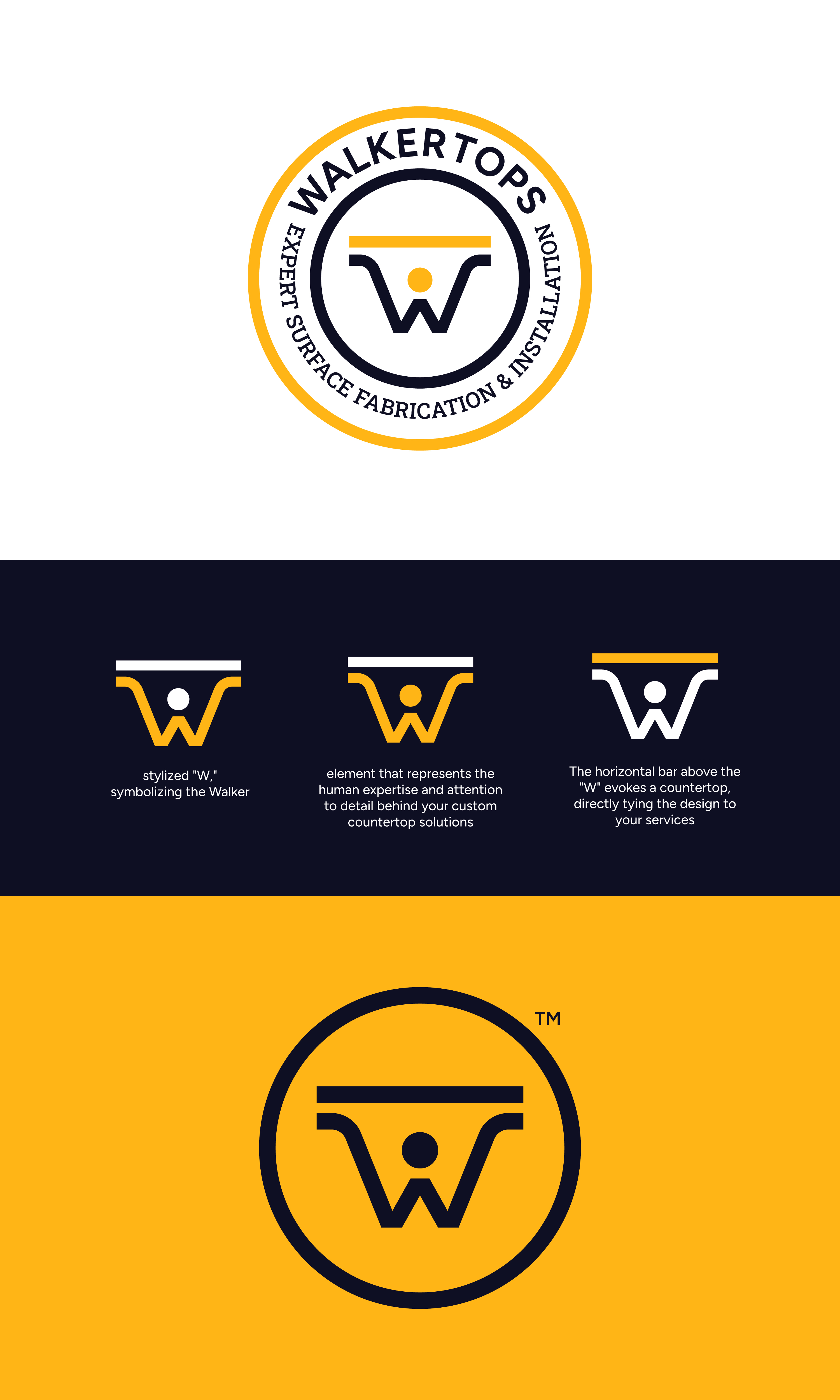 Logo Design by Duvai Studio for this project | Design #34476640