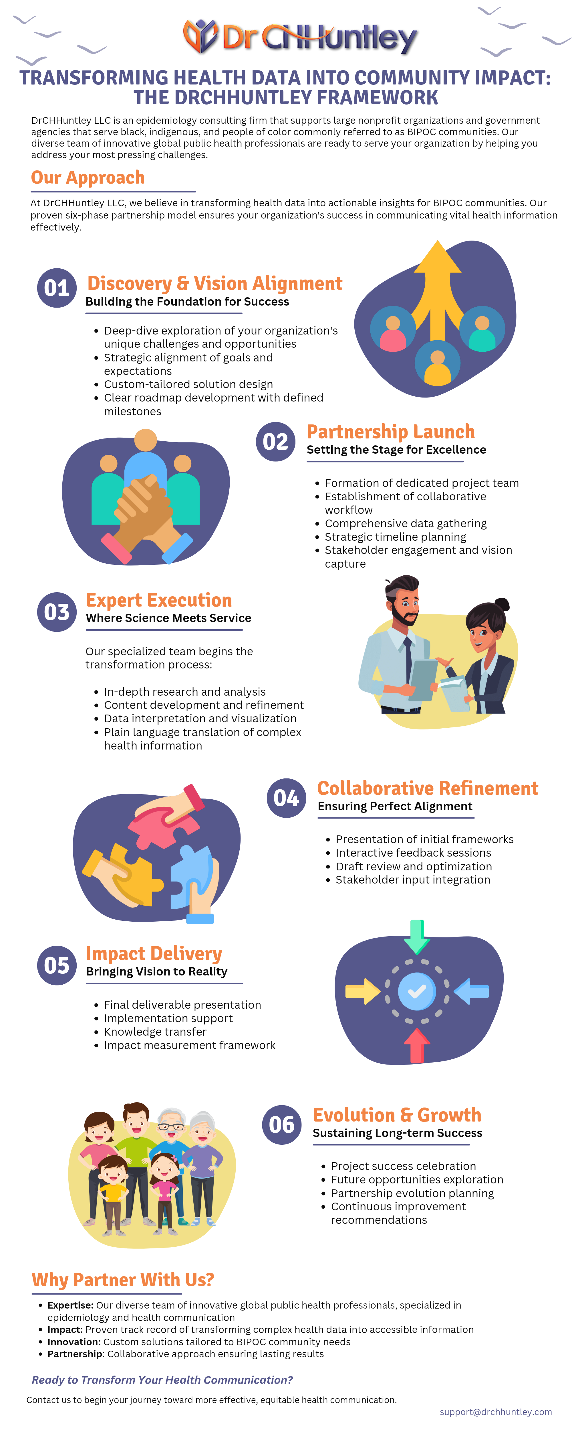 Design Graphique par Custom A pour ce projet | Design #34507385