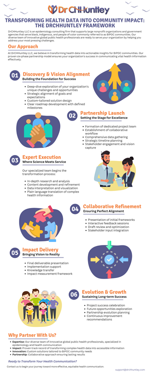 Graphic Design by Custom A for this project | Design: #34507385