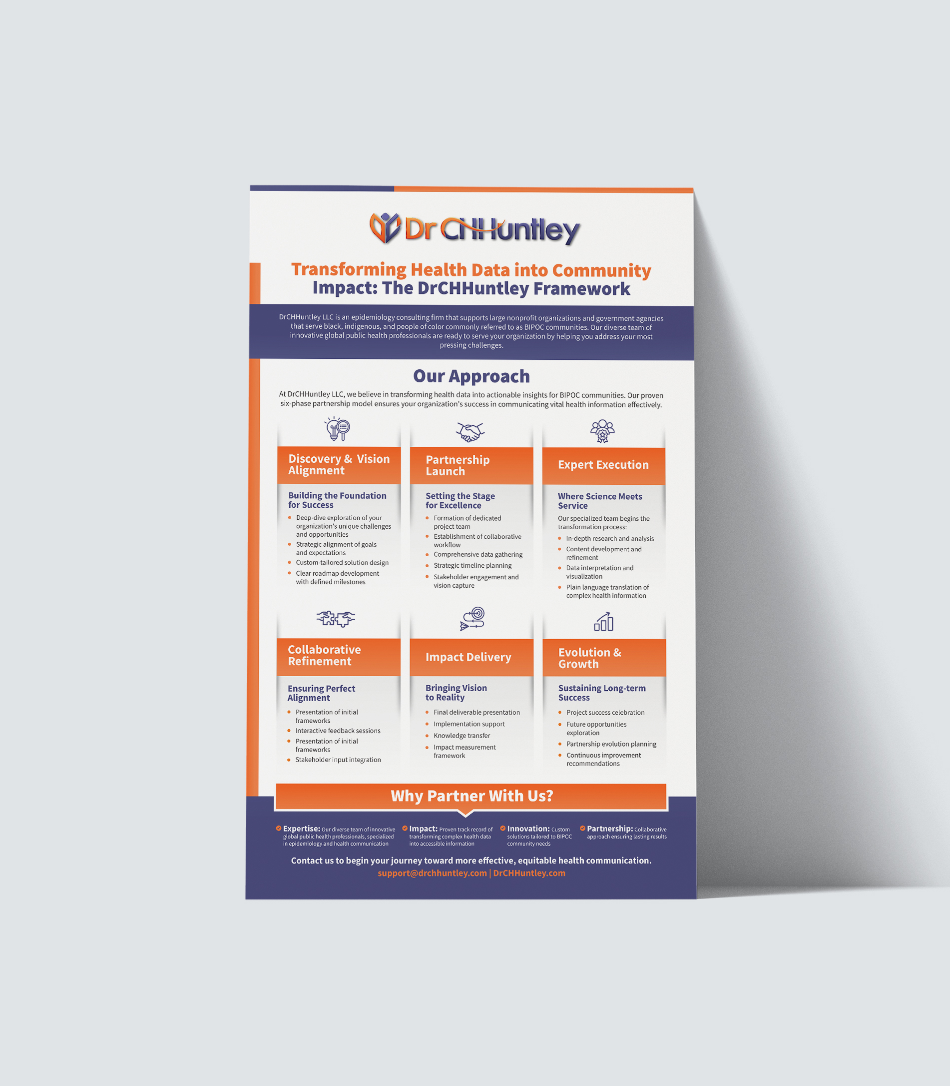 Graphic Design by Dzhafir for this project | Design #34484464