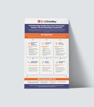 Graphic Design by Dzhafir for this project | Design: #34484466