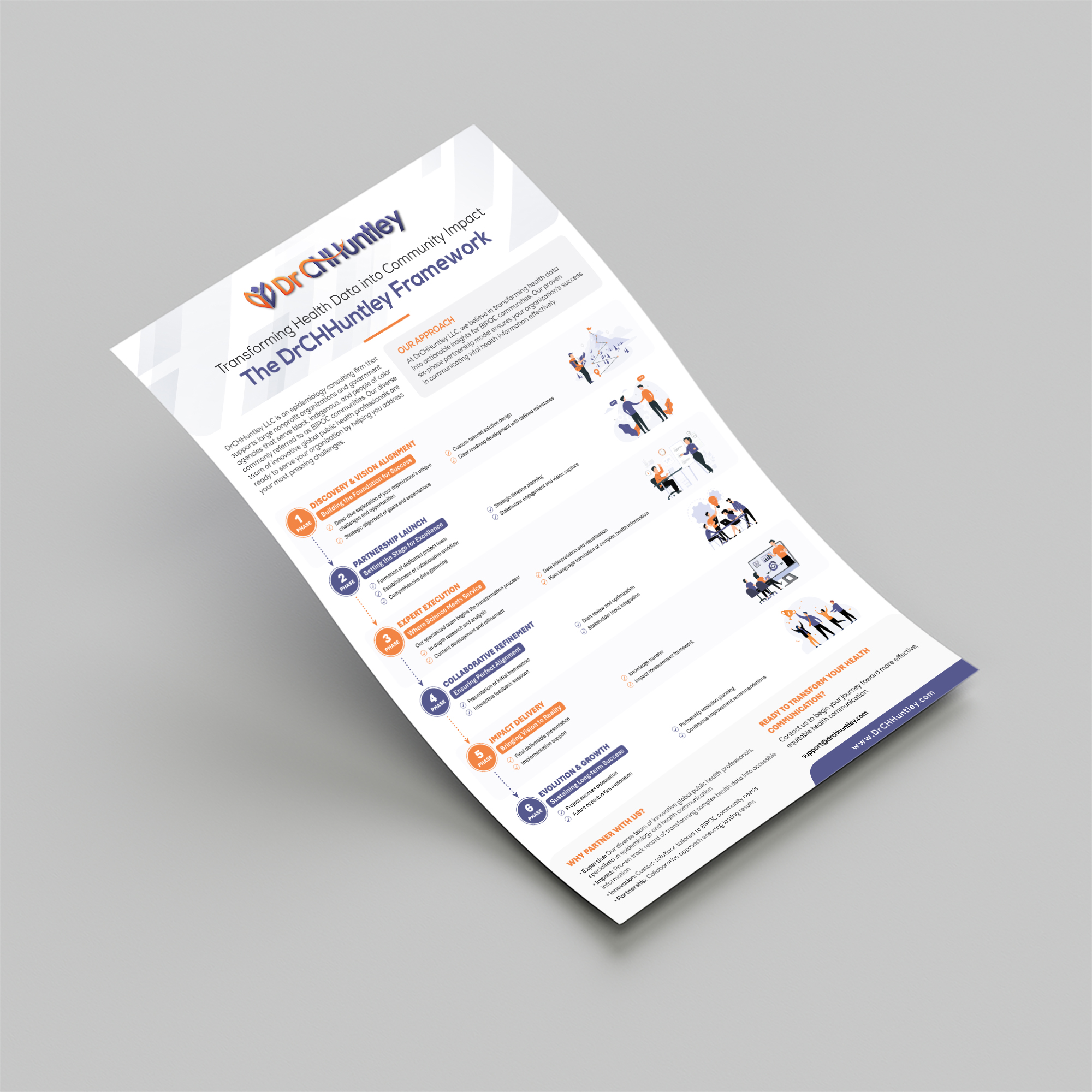 Graphic Design by JanuXart for this project | Design #34477254