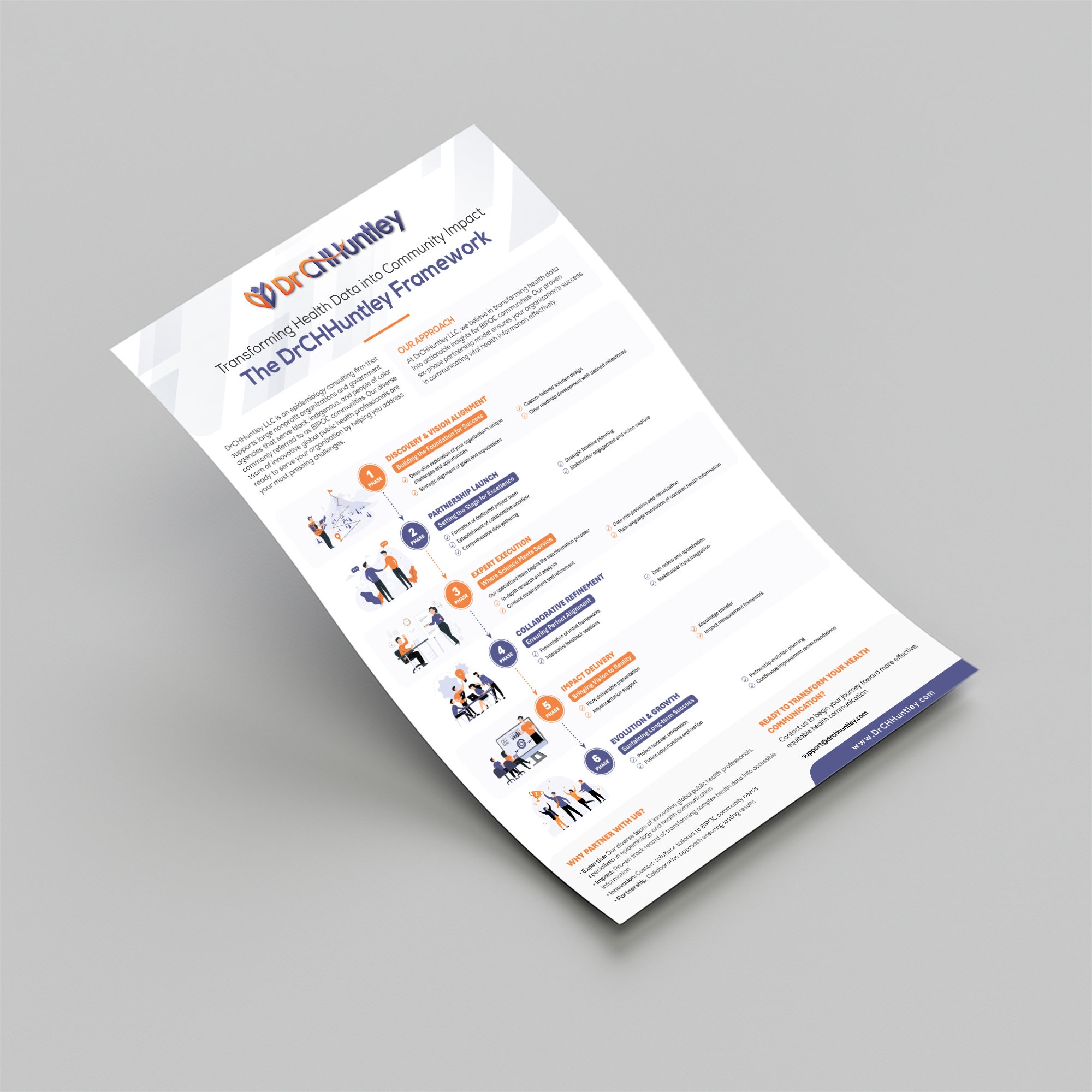 Graphic Design by JanuXart for this project | Design #34477256