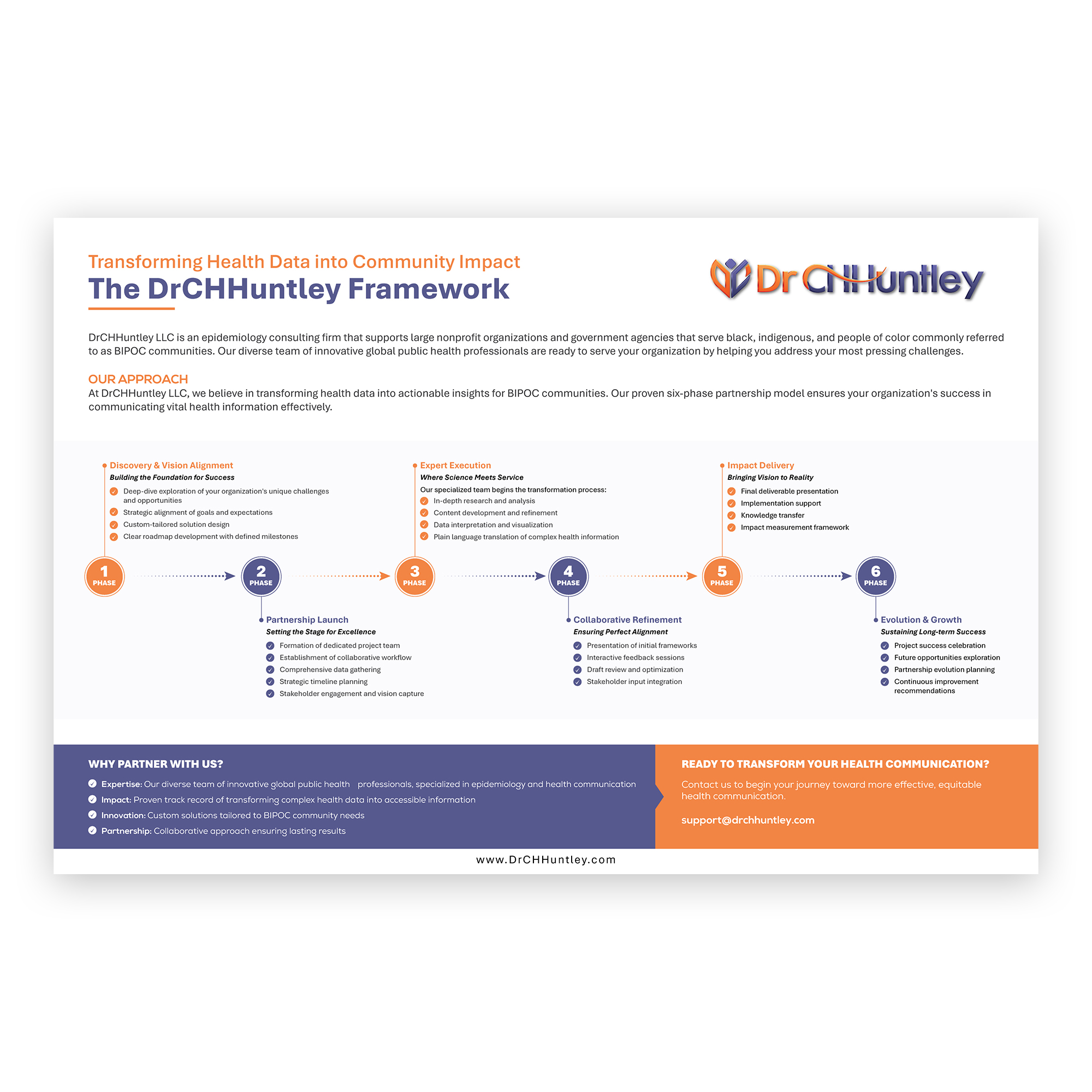 Graphic Design by JanuXart for this project | Design #34477855