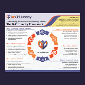Graphic Design by Bidita Saha for this project | Design: #34507033
