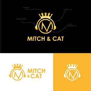 Logo Design by AHNAF_S for this project | Design: #34480487