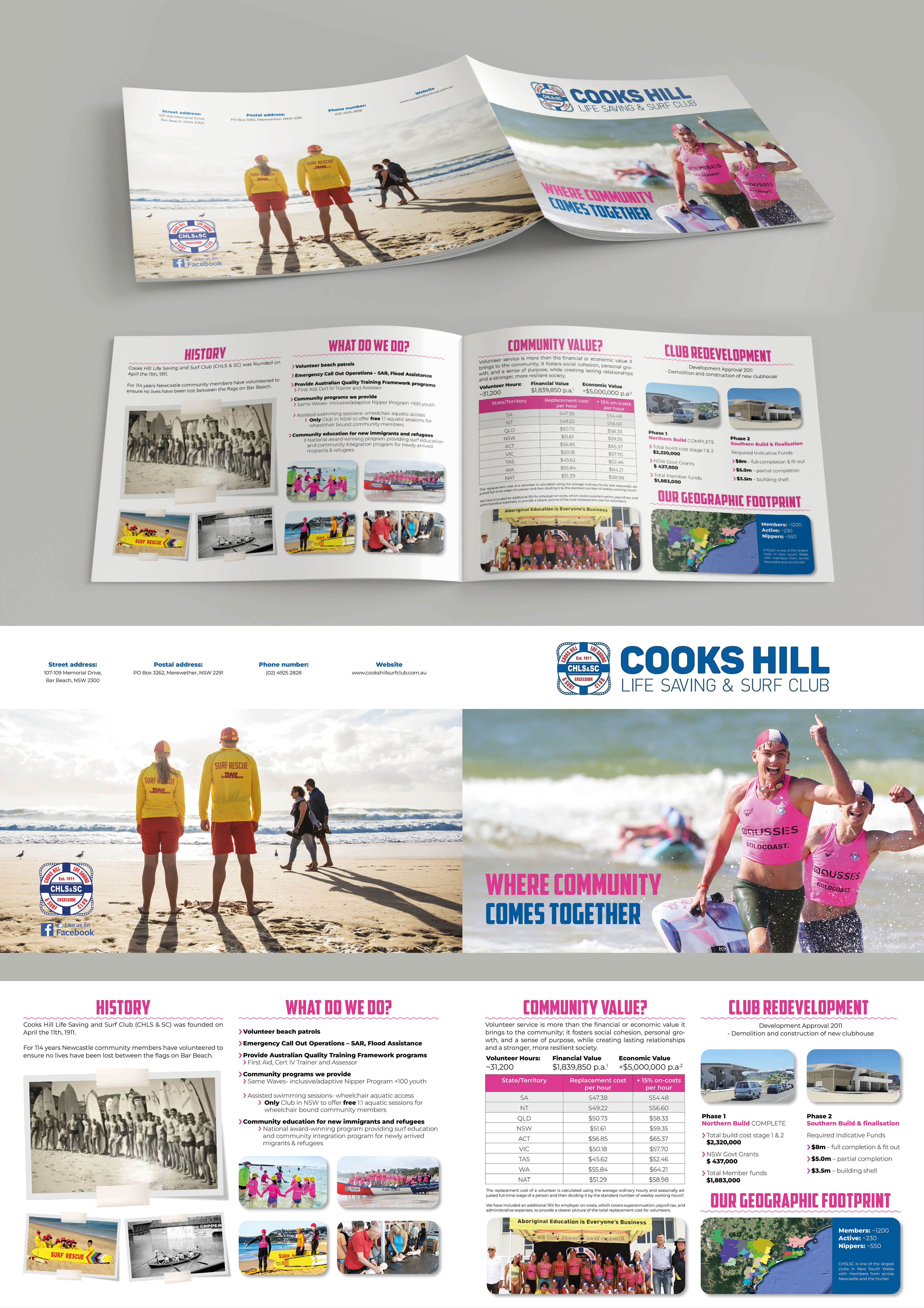 Graphic Design by MarkoE for this project | Design #34505686