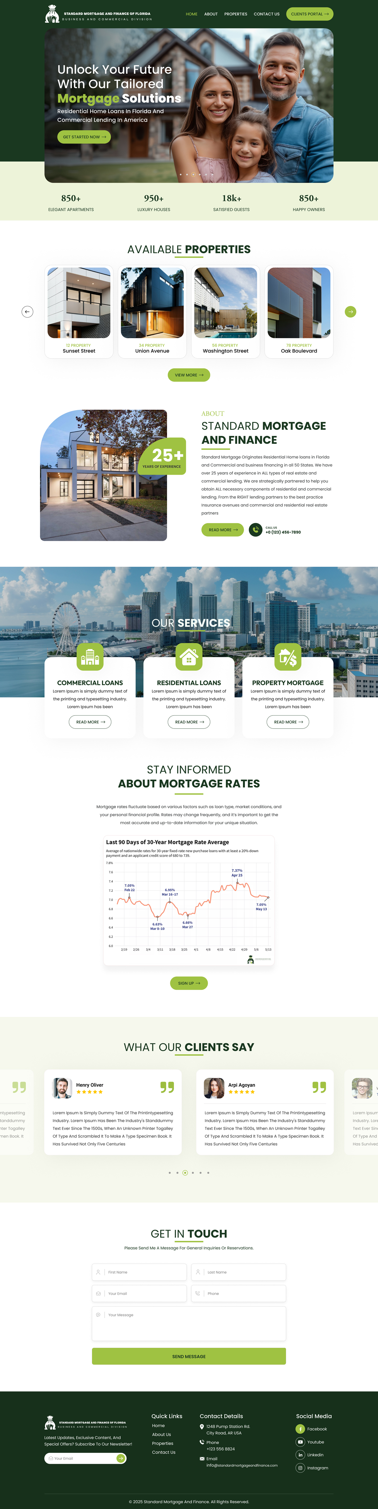 Web Design by Sbss for this project | Design #34503392