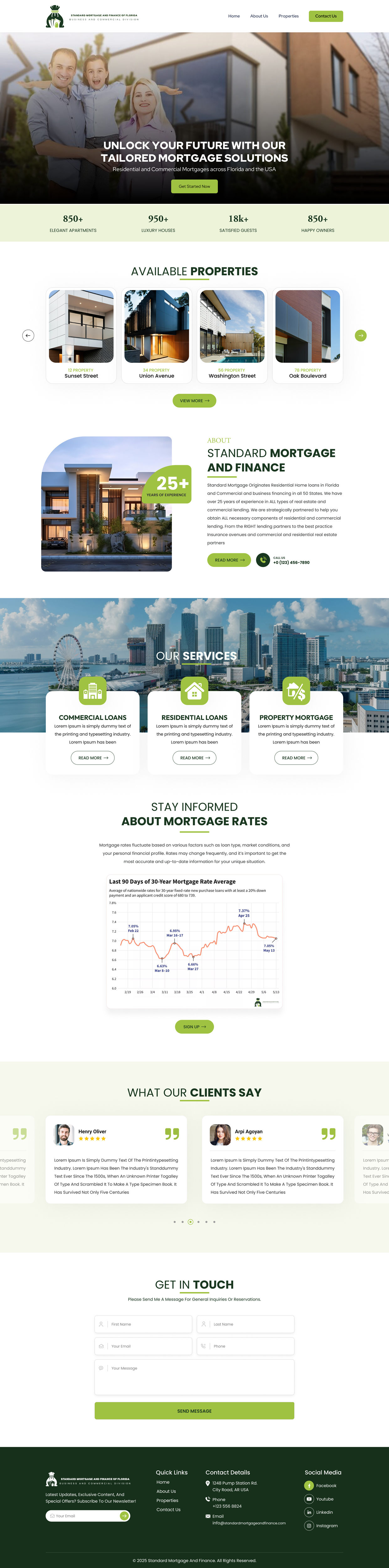 Web Design by Sbss for this project | Design #34506256