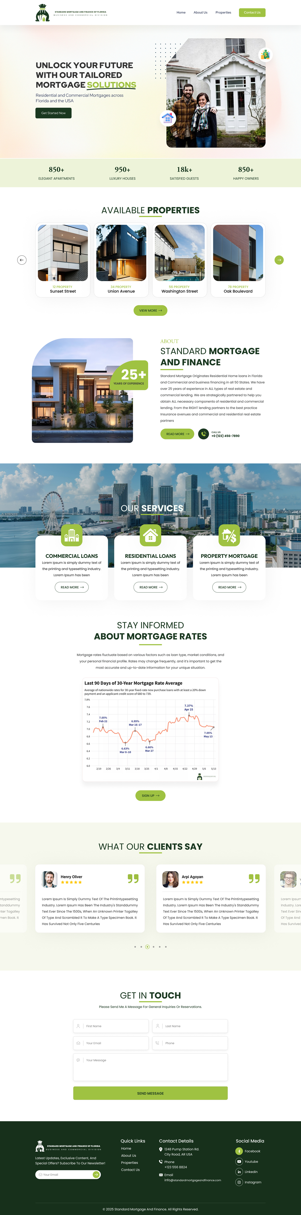 Web-Design von Sbss für dieses Projekt | Design #34506259