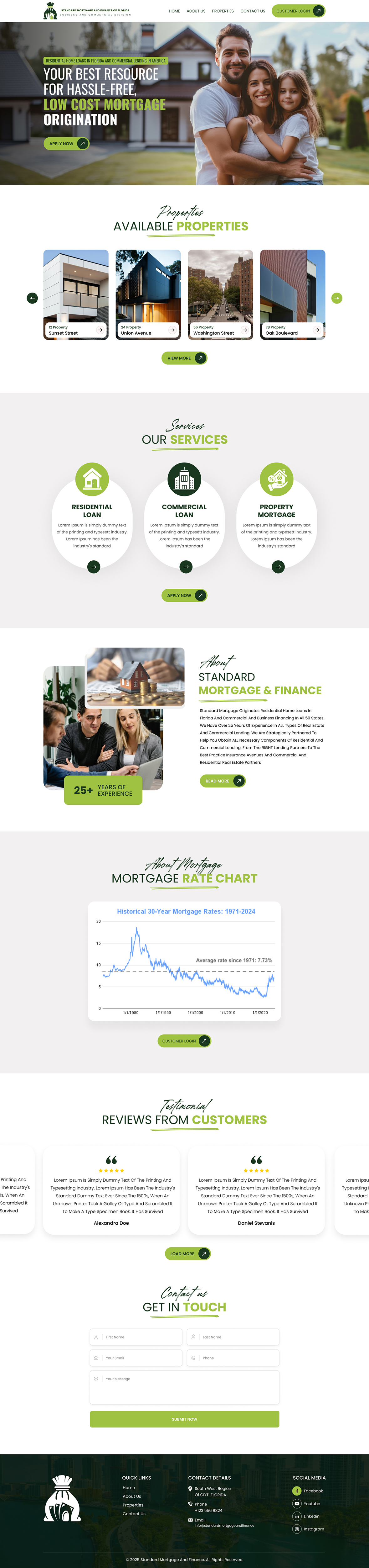 Web Design par hav@tech pour ce projet | Design #34512633