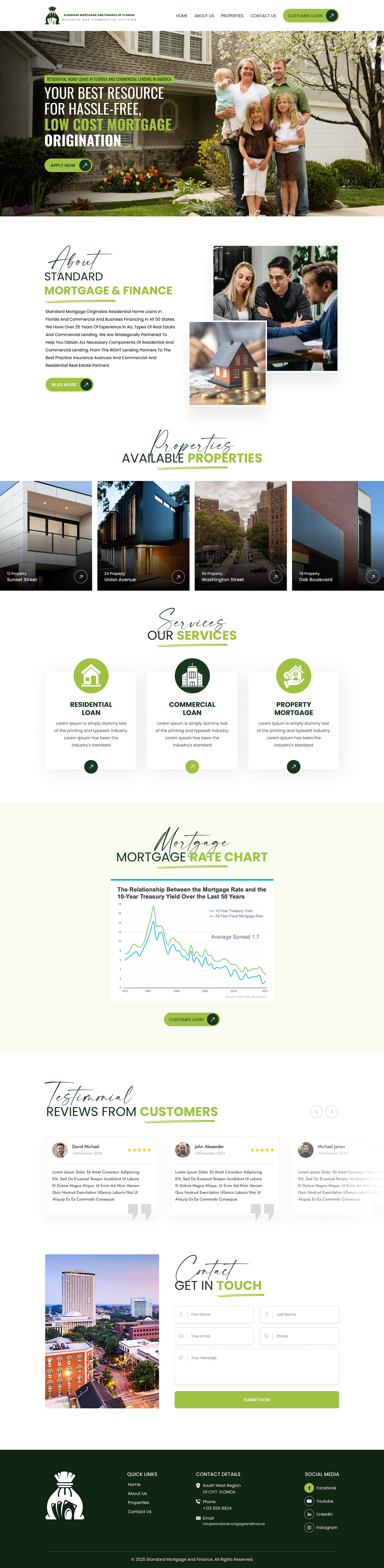 Web Design par hav@tech pour ce projet | Design #34514573